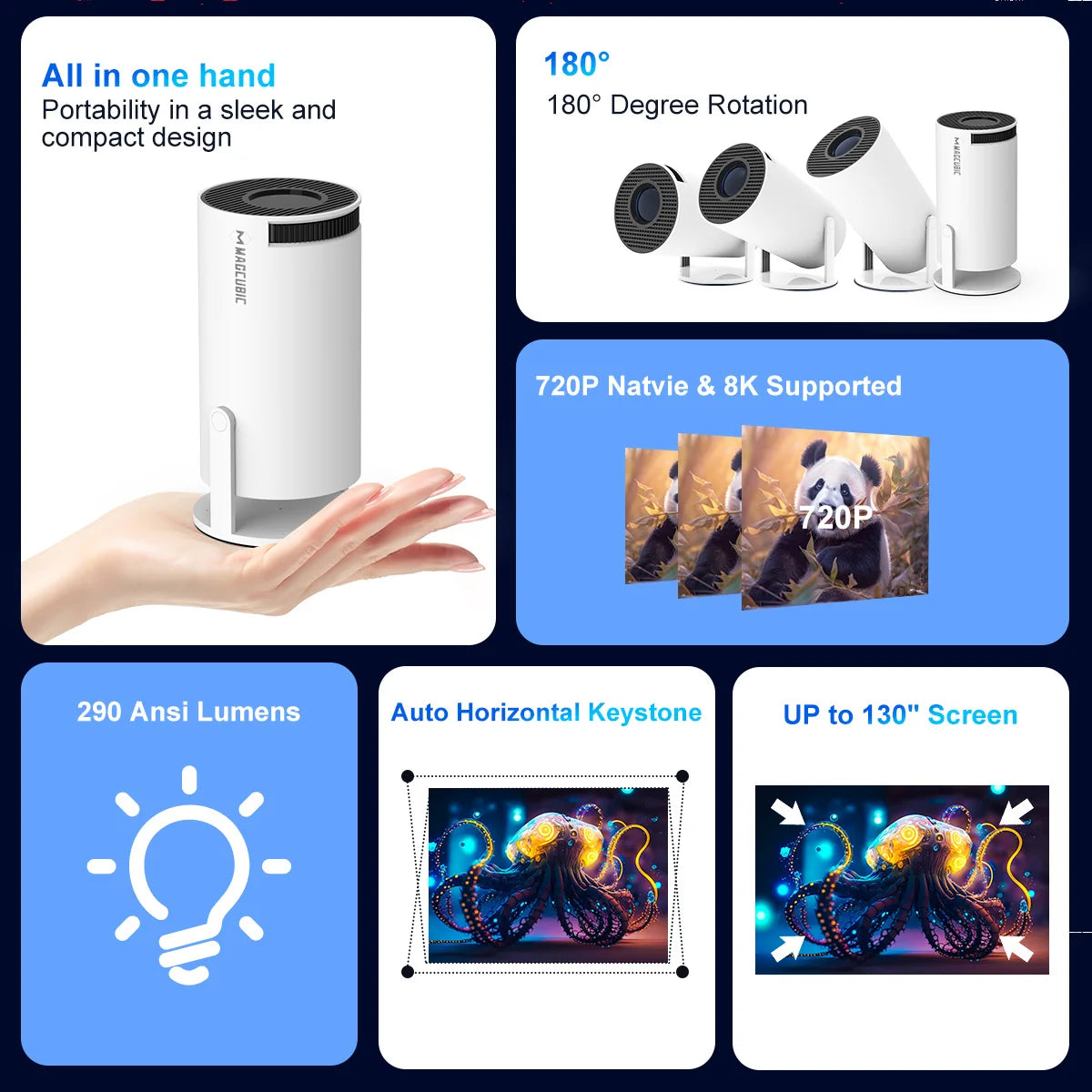 Magcubic Projector 8K Android 14 HY300 Pro Wifi6 290ANSI Allwinner H726 BT5.4 1080P 1280*720P Cinema Outdoor Portable Projetors